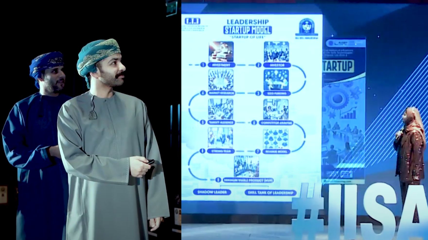 LEADERSHIP STARTUP BY GULF SKILL PIONEERS OMAN, BY DR.SHAMA HUSSAIN